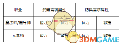 猫的一些叫声听起来格外可爱，人是怎么感知声音可爱程度的呢？