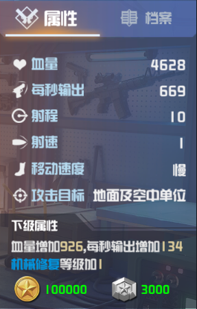 PCS（Pcs.是什么意思）